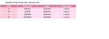 Pinkaholic NY "Harper Pinka" Hooded Knit T-Shirt in Hot Pink Stripe - Daisey's Doggie Chic